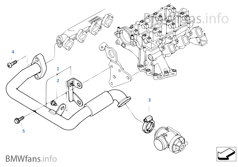 Réduction des gaz d'échappement BMW X5 E53 X5 3.0d M57N l'Europe
