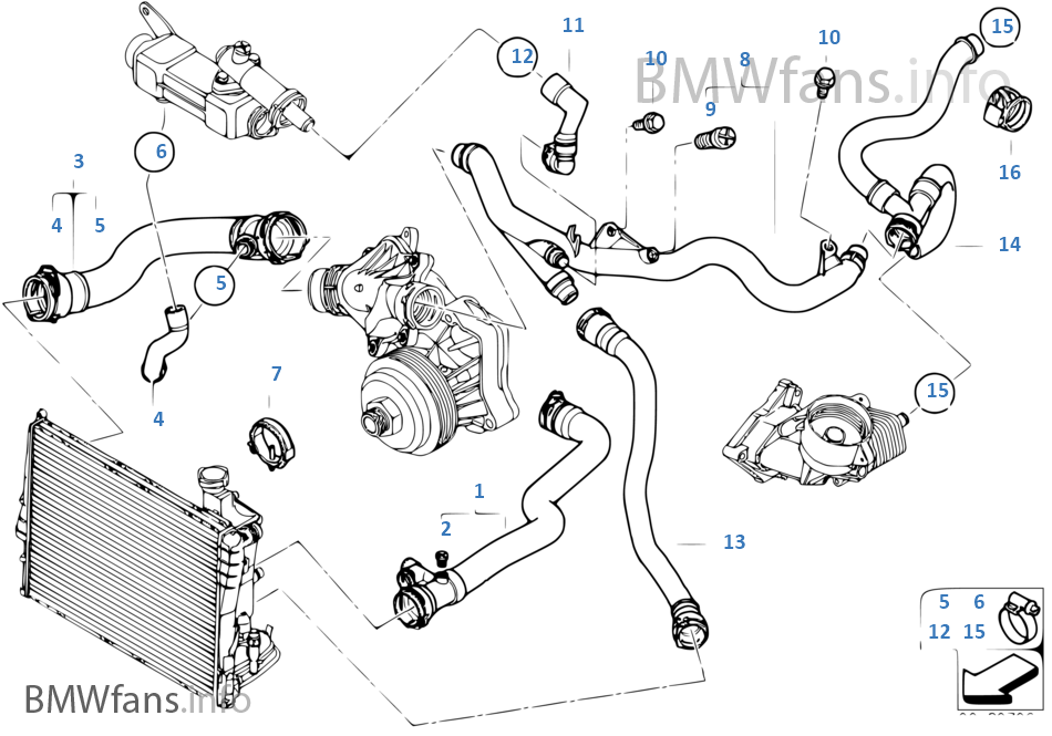 Systeme de refroidissement — durit BMW 3' E46 320d M47N l'Europe