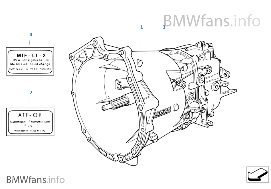 Manual Transmission S5D...Z BMW 5' E34 530i M60 Europe