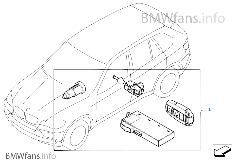 Master key locking BMW X5 E70 X5 4.8i N62N USA