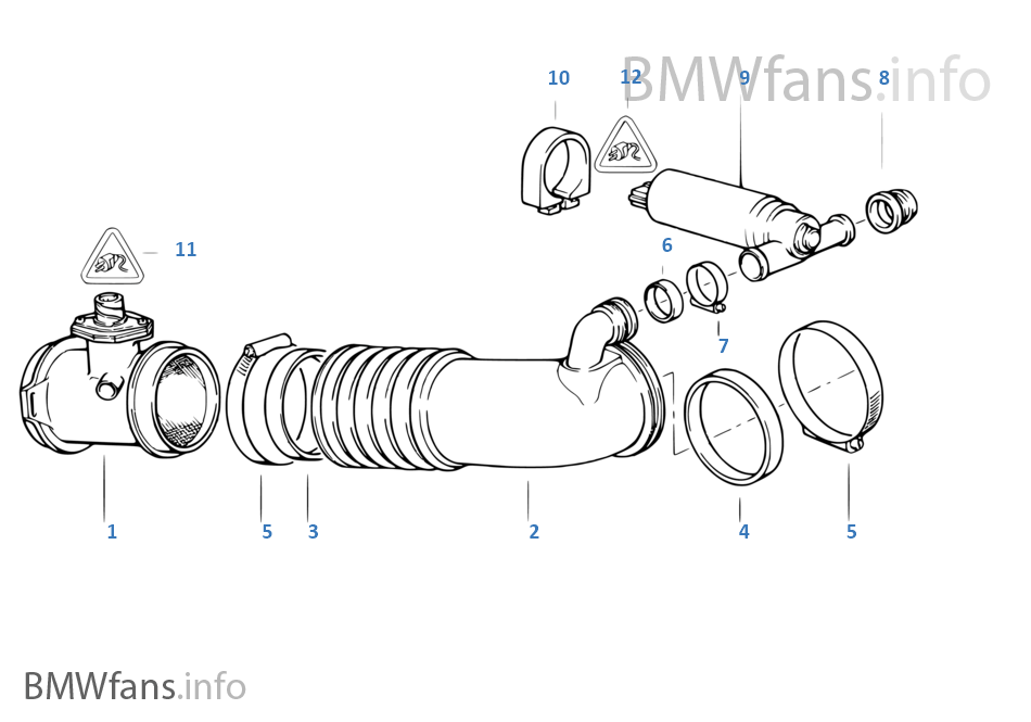 Mass air flow sensor BMW 5' E34 530i M60 Europe