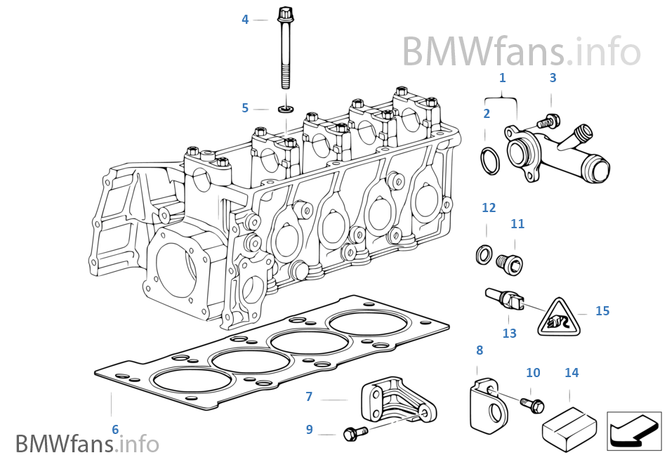Temperature needle problem M43 engine E46Fanatics