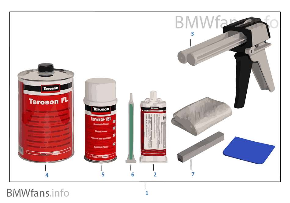 Plastic repair box BMW Accessories Catalog