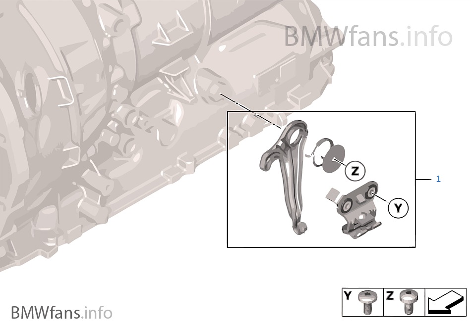 Bmw Emergency Transmission Release