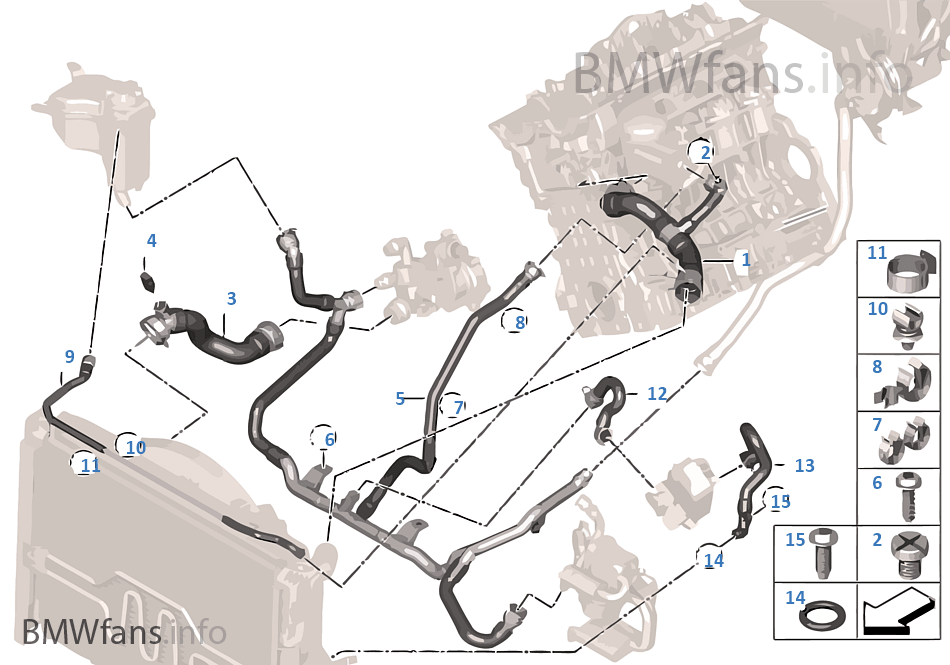 Bmw E90 Cooling System Diagram Cloud Diagram
