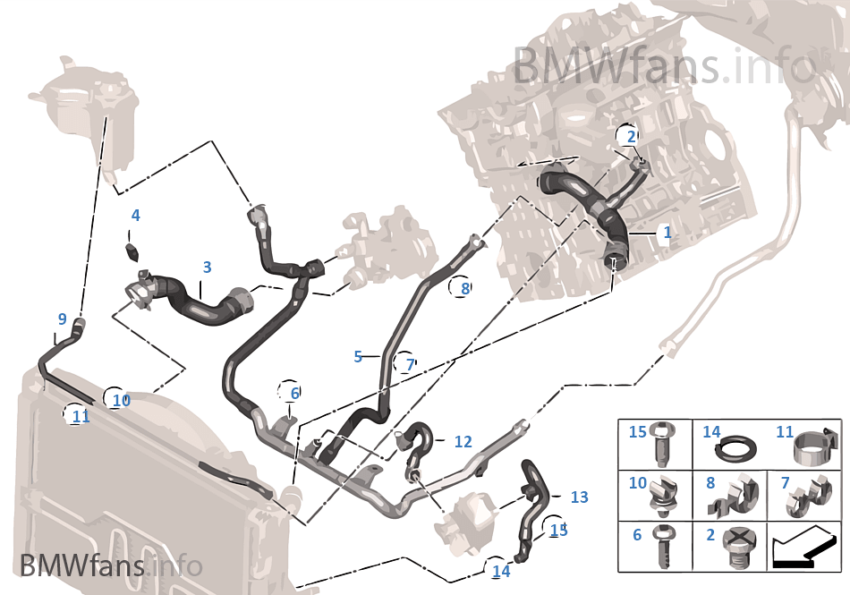 Cooling system coolant hoses BMW 1' E87 118i N46 Europe
