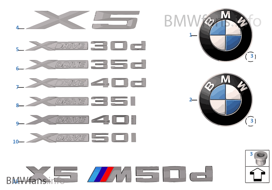 Replacement BMW emblem? Page 2