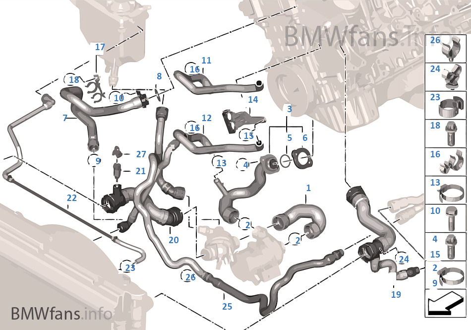 Cooling system coolant hoses | BMW 5' E60 530i N52 Europe