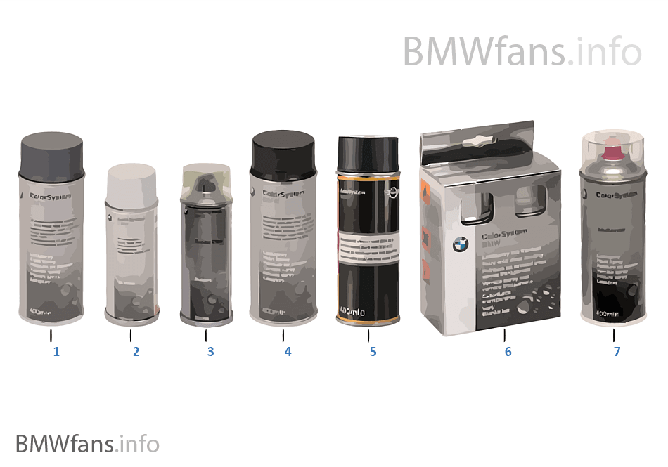 Cool Spray Paint Ideas That Will Save You A Ton Of Money Bmw Spray Paint