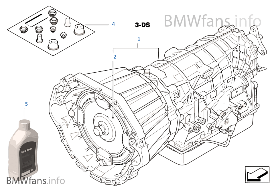 The right quantity of automatic transmission oil BimmerFest BMW Forum