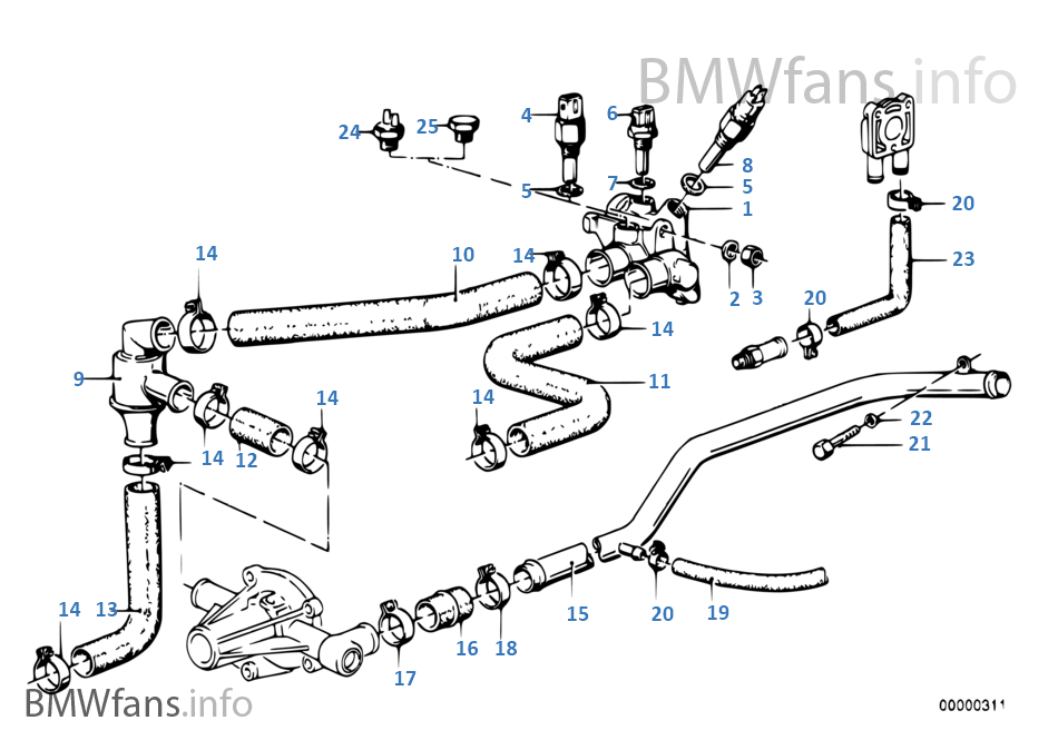 Cooling system-thermostat/water hoses | BMW 3' E30 318i M10 Europe
