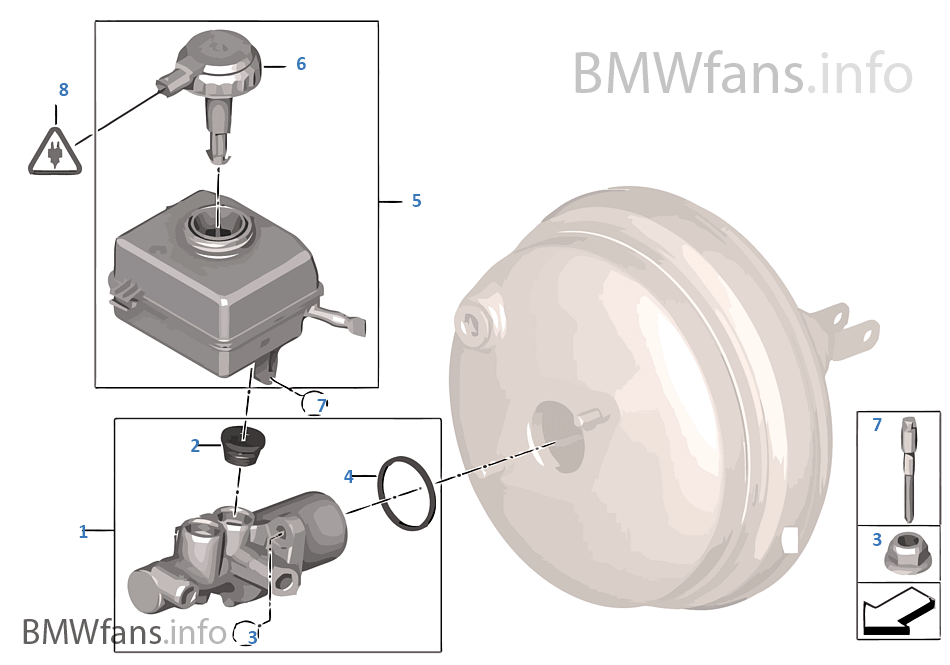 Brake master cylinder/expansion tank BMW X5 M F85 X5 M S63R Europe
