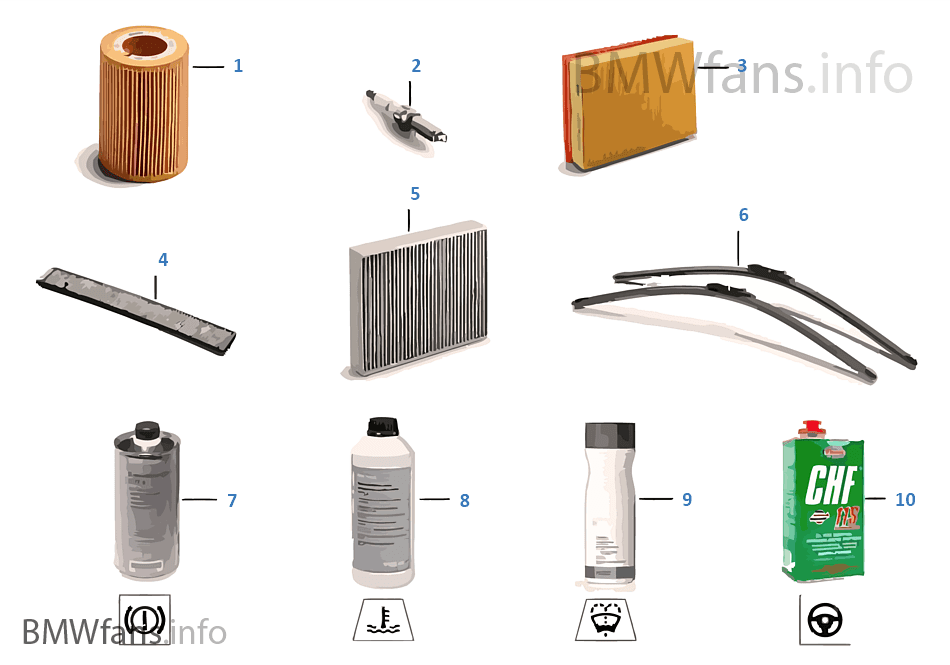 Engine oil / maintenance service BMW X6 E71 X6 35iX N55 Europe