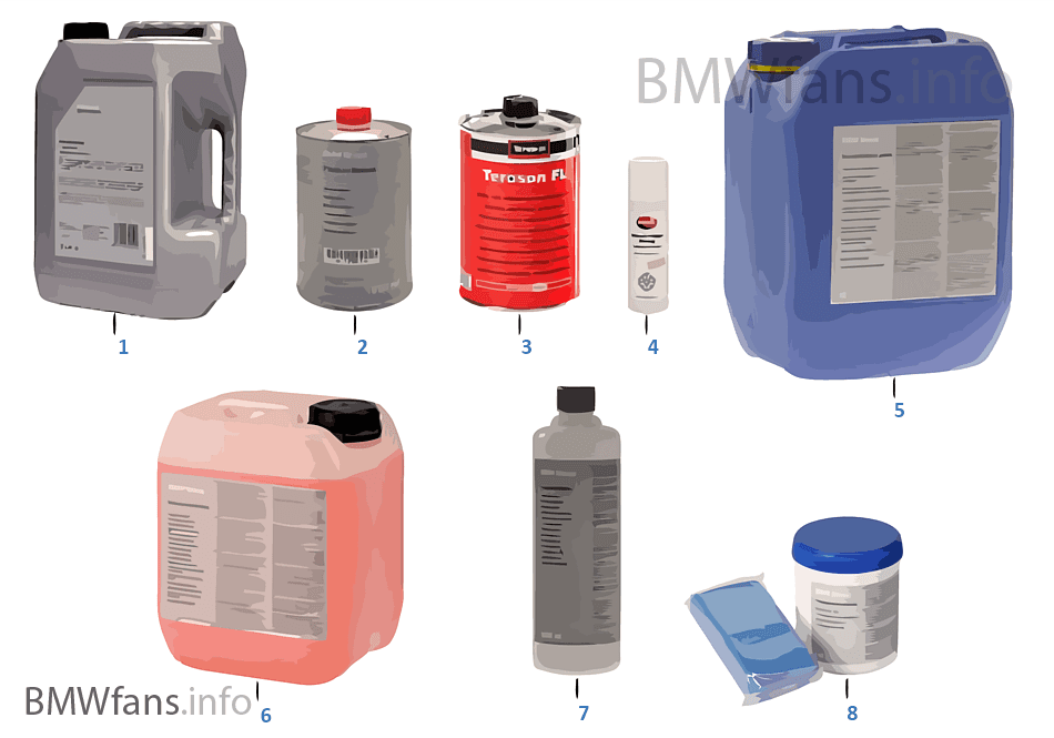 Vehicle cleaning, specialpurpose BMW Accessories Catalog