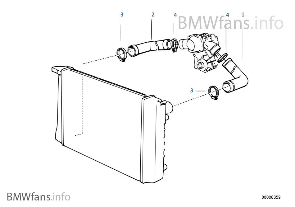 Cooling System Water Hoses BMW 7' E32 750i M70 Europe