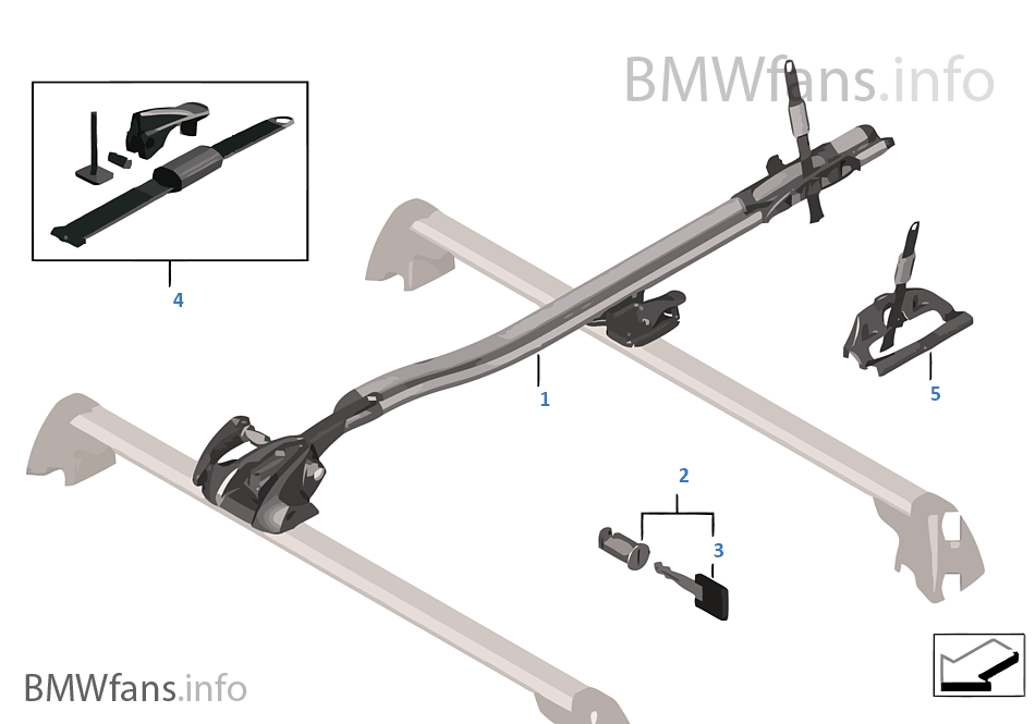 Bmw X1 Bike Rack Wanna be a Car