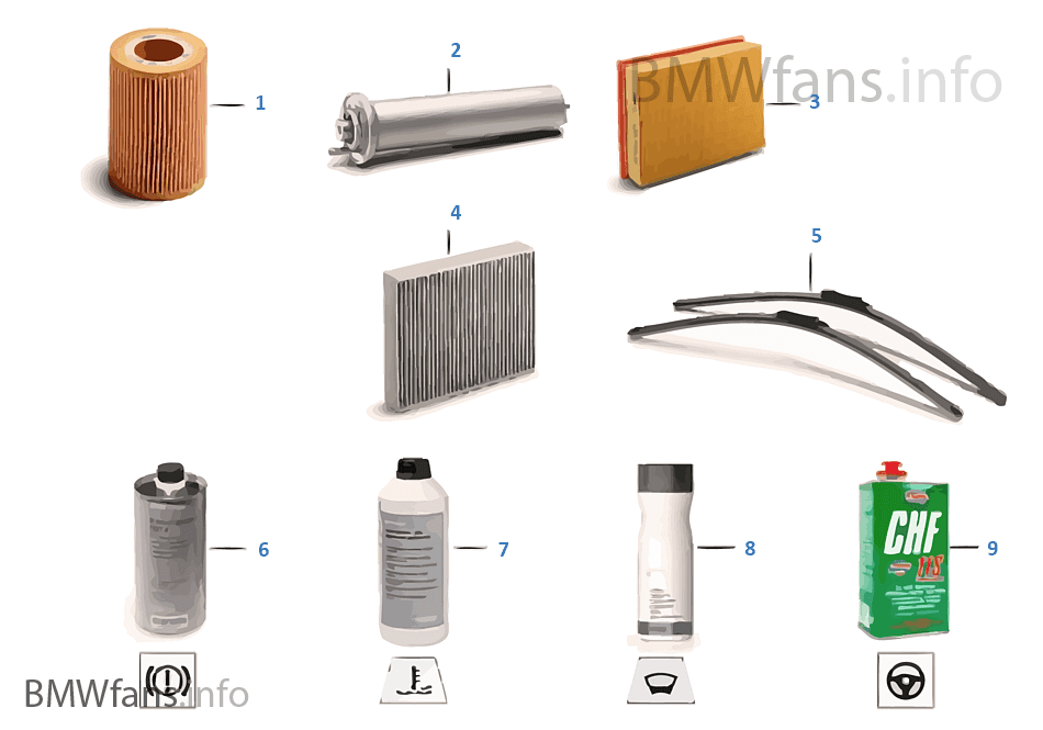 Bmw E65 730d Motor ől Lexus