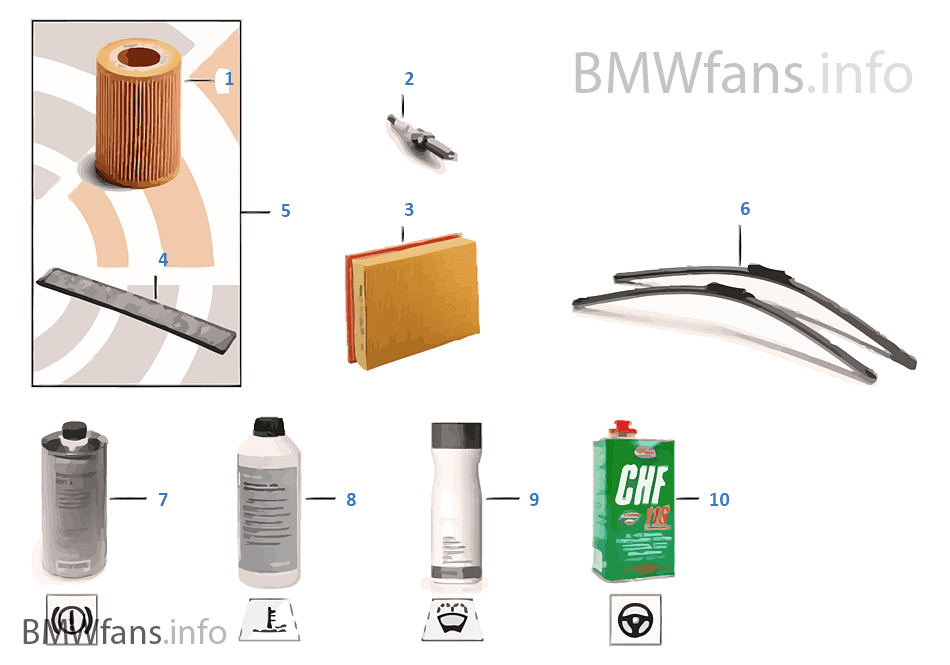 Engine oil / maintenance service BMW 3' E90 325i N52 Europe