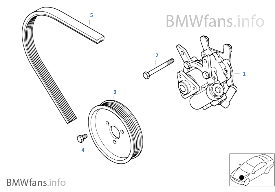 E46 Power Steering Pump Differences at Kimberly Randolph blog