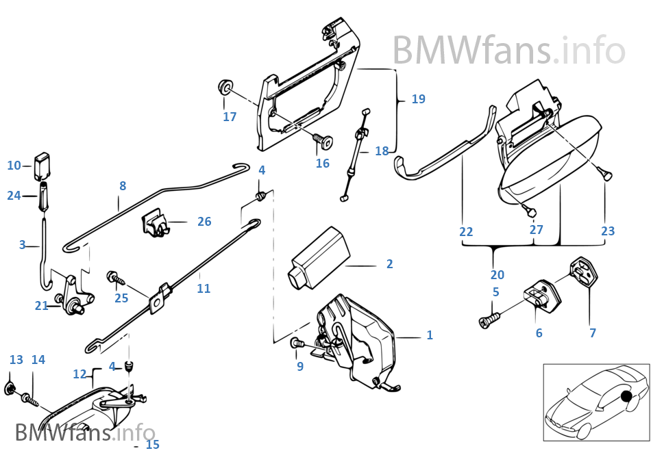 Driver door lock problem BimmerFest BMW Forum