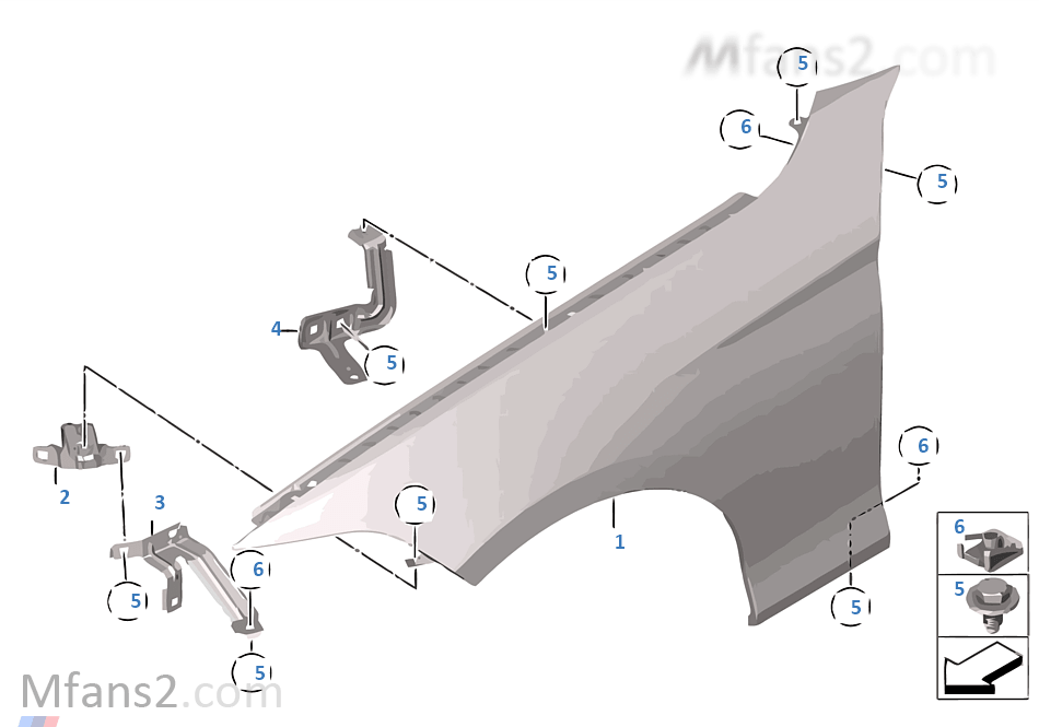 Front side panel BMW 3' F80 M3 LCI M3 S55 Europe