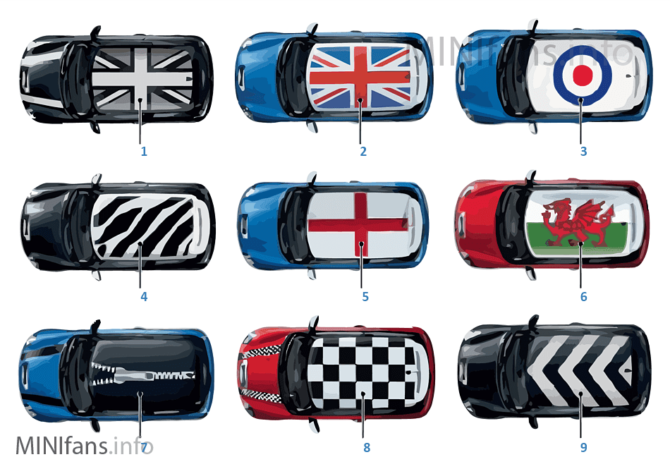 Roof decals Mini MINI Clubman R55 Cooper N12 Europa