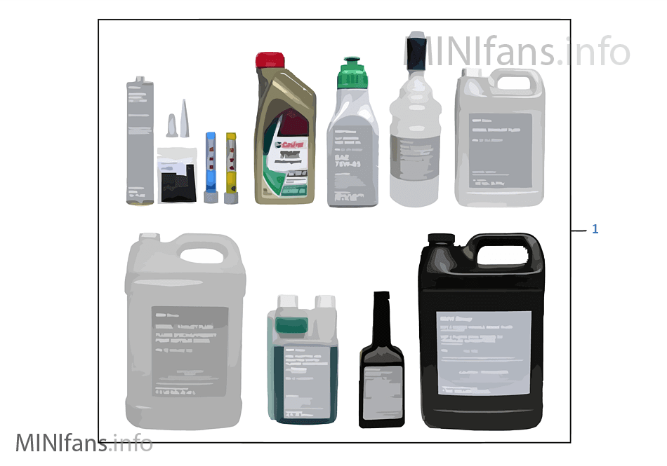 consumables Mini Accessories Catalog