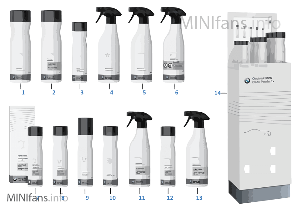 Original BMW Care Products Canada Mini Accessories Catalog