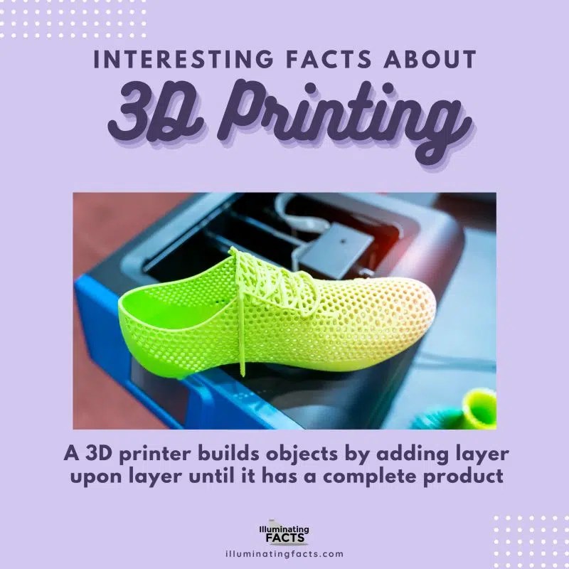 Interesting Facts about 3D Printing Illuminating Facts