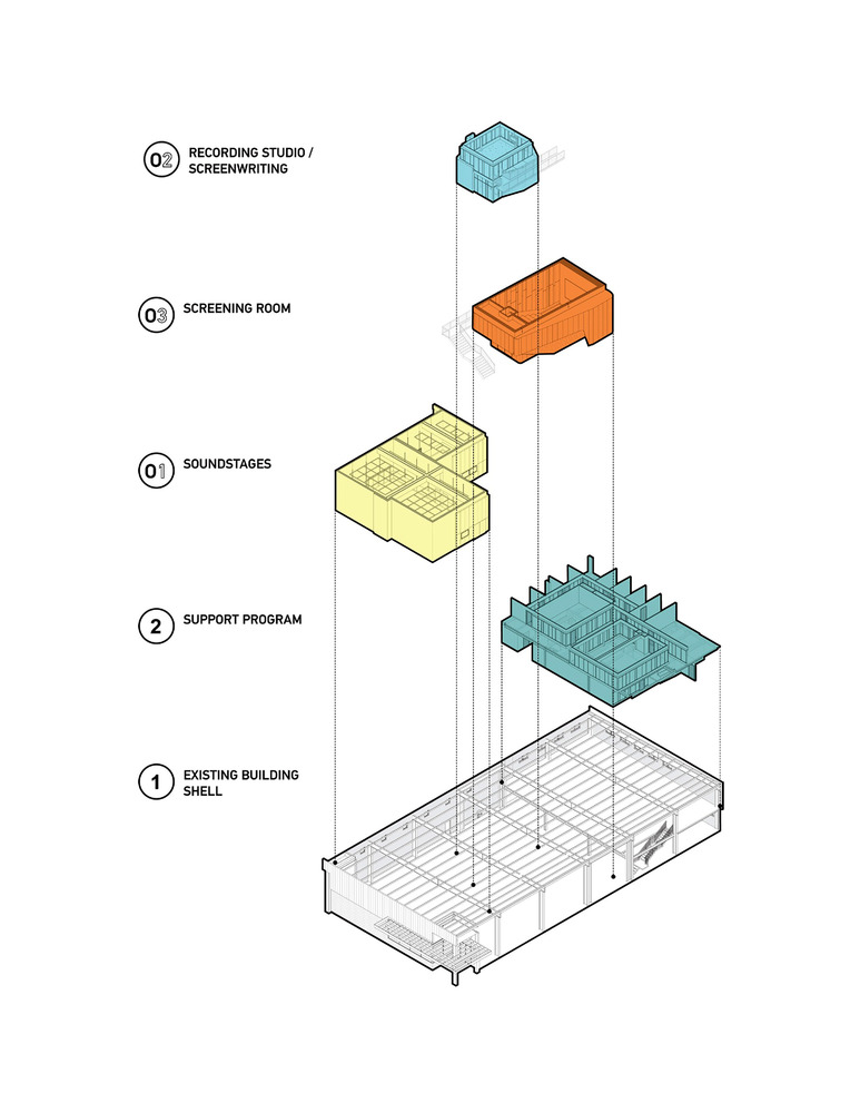 Architectural Diagram Types | illustrarch