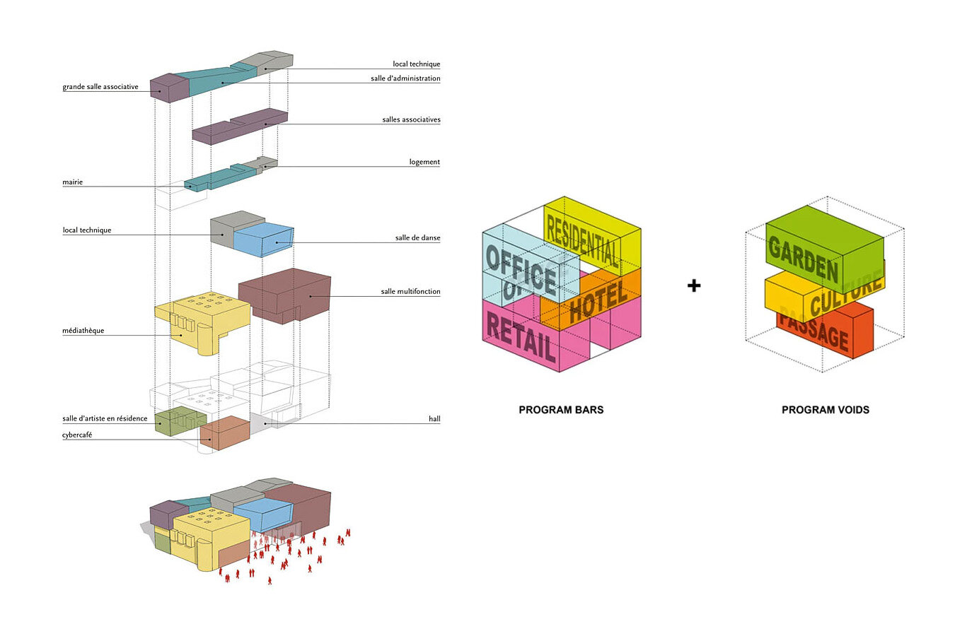 Importance of Architectural Diagrams | illustrarch