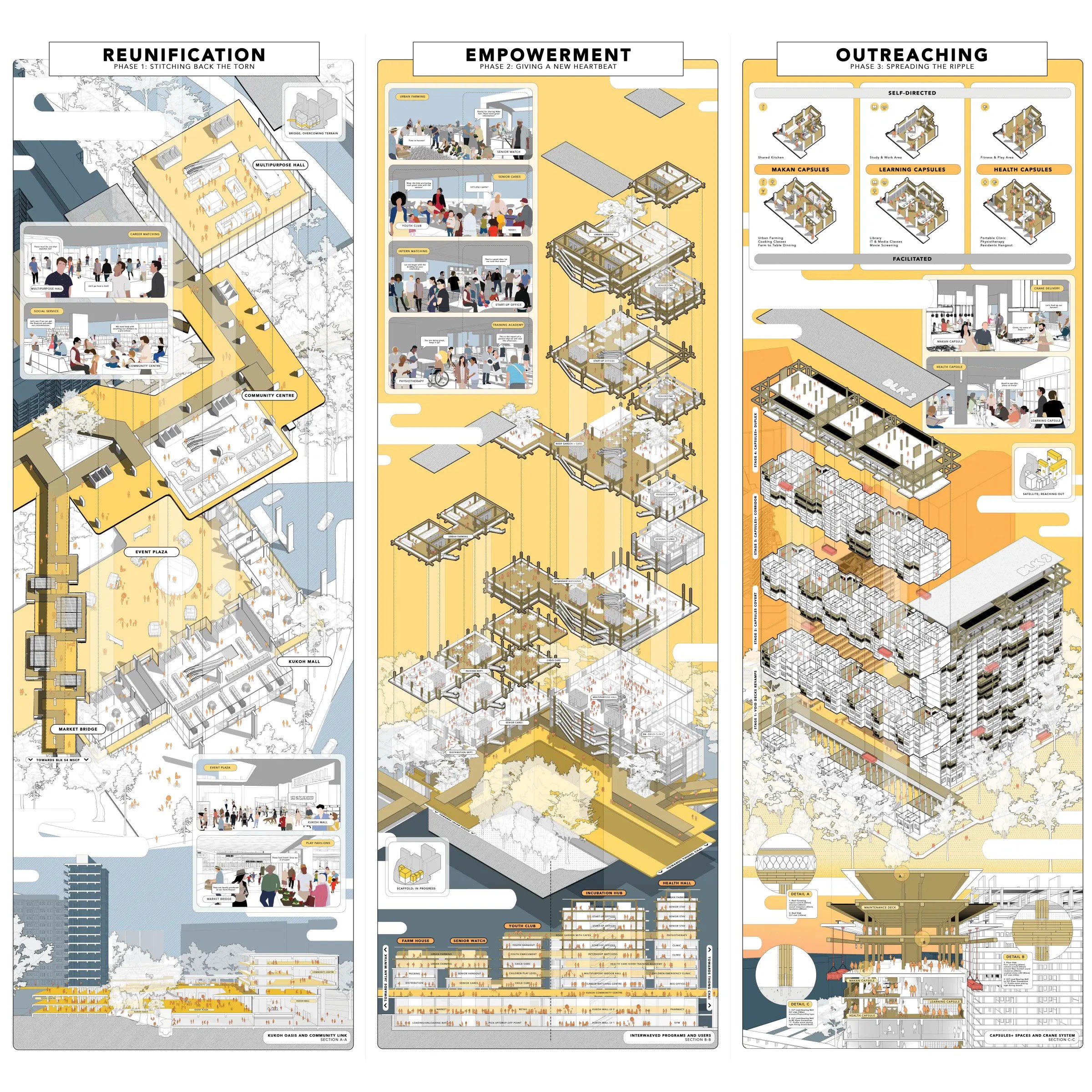 Master the Art of Architectural Presentation Sheets illustrarch