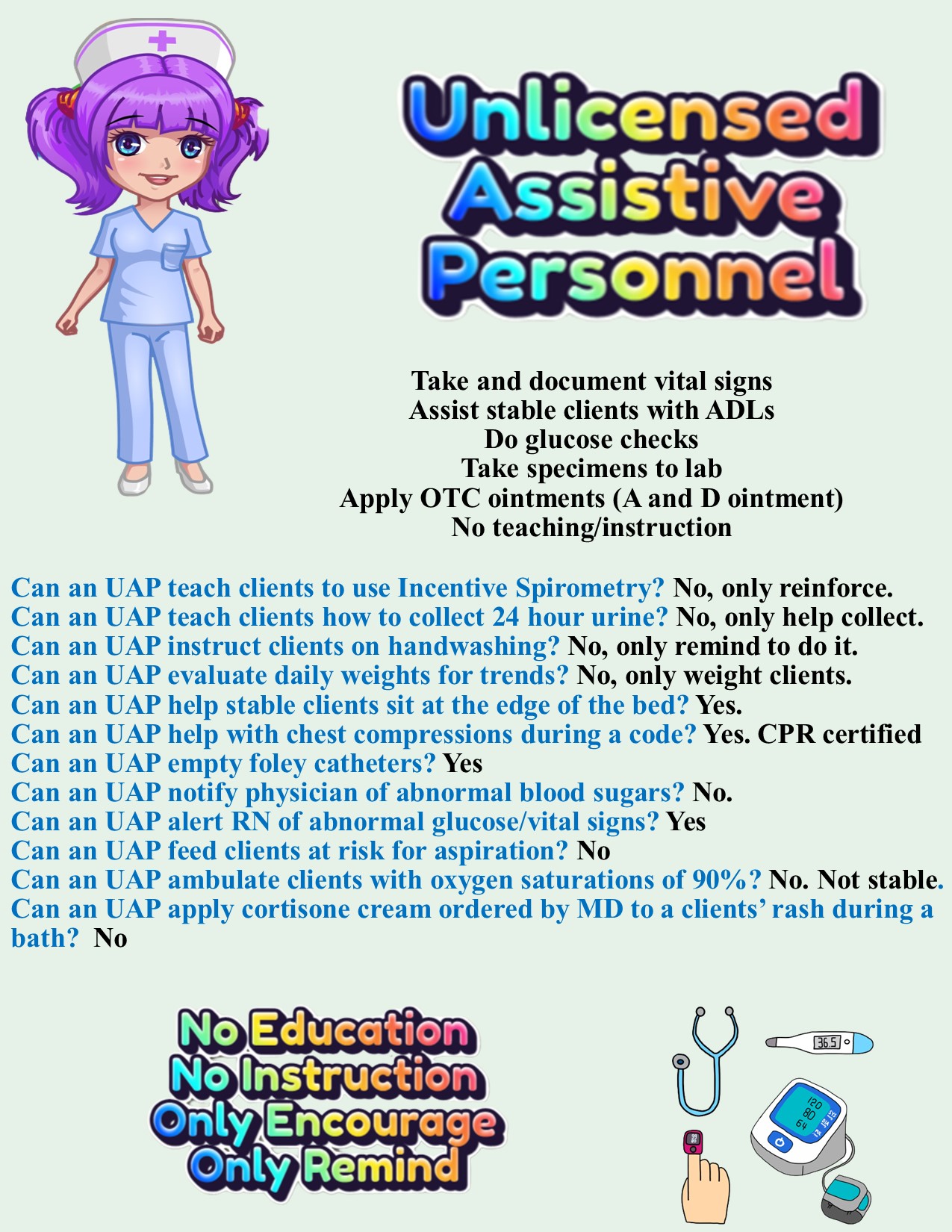 CNA or Unlicensed Assistive Personnel (UAP) Illustrated Nursing