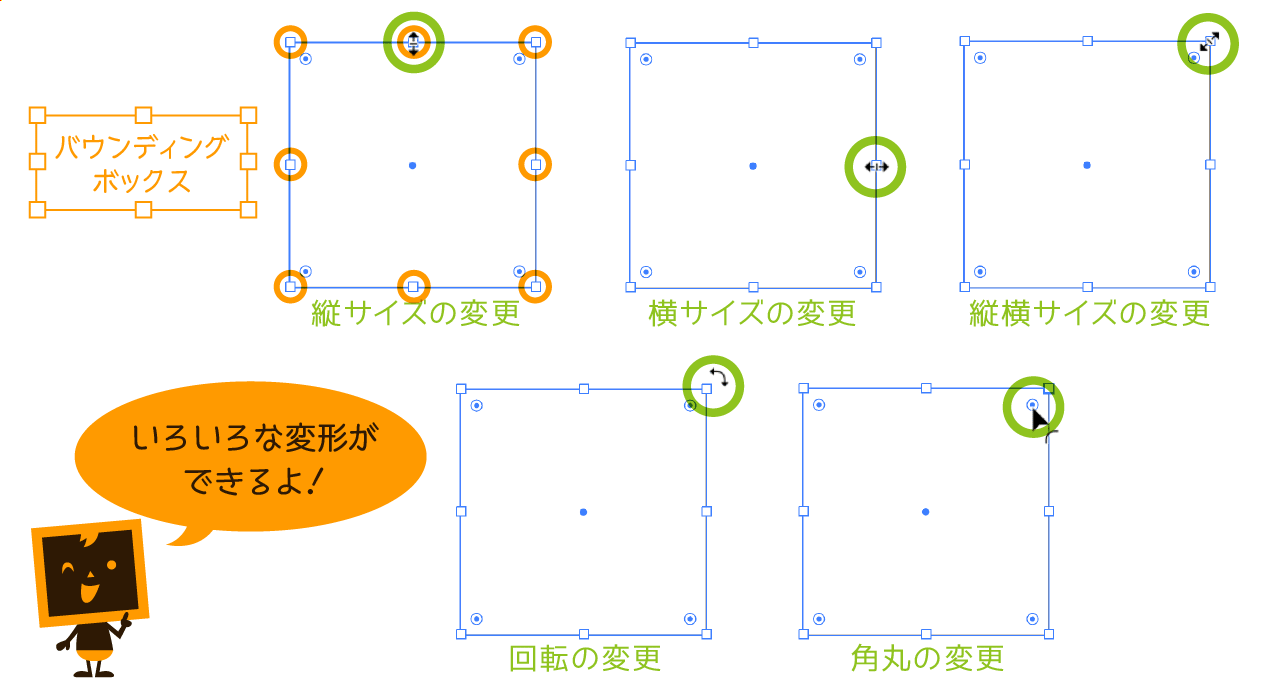 Illustrator:step4-01「バウンディングボックスによる変形」【Cxmedia】 Illustrator全ツールパネル解説! 〜長方形ツール他〜【9】｜イラストレーターの使い方