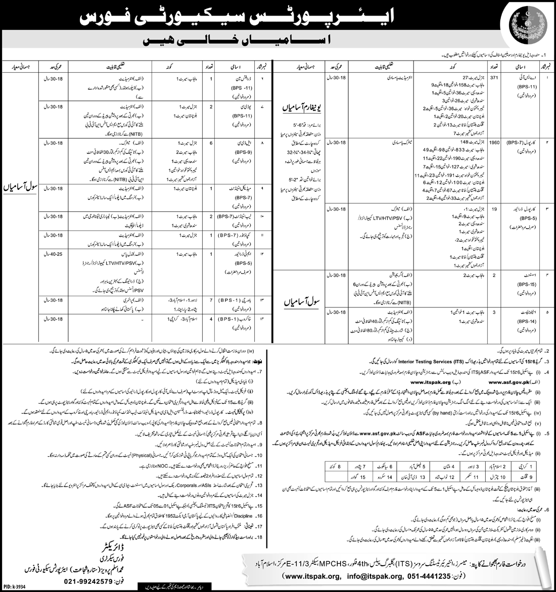 Airport Security Force ASF Jobs 2021 Application Form, Last Date