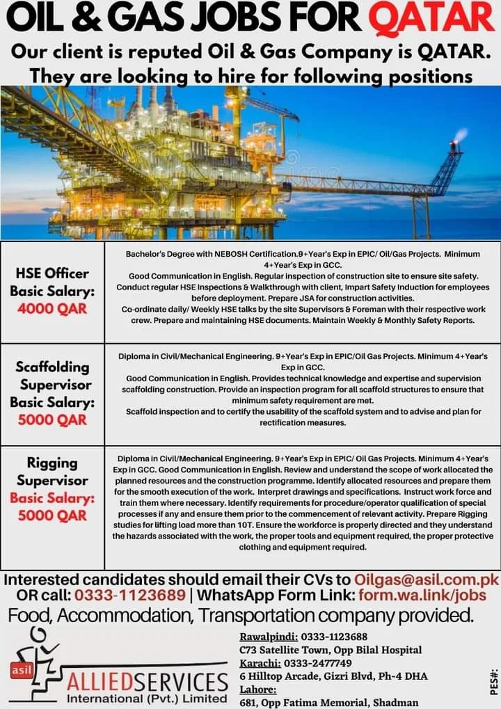 Oil and gas job vacancies in qatar 2022 Salary