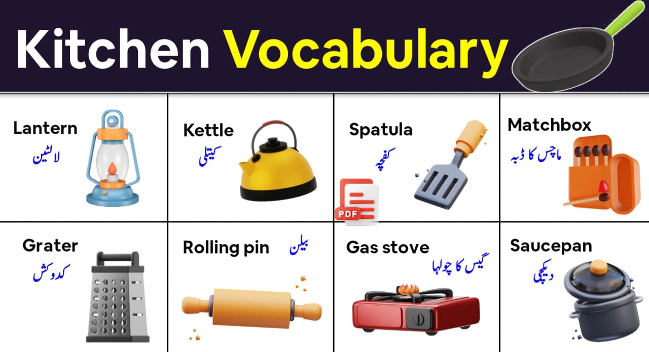 Kitchen Vocabulary in English and Urdu