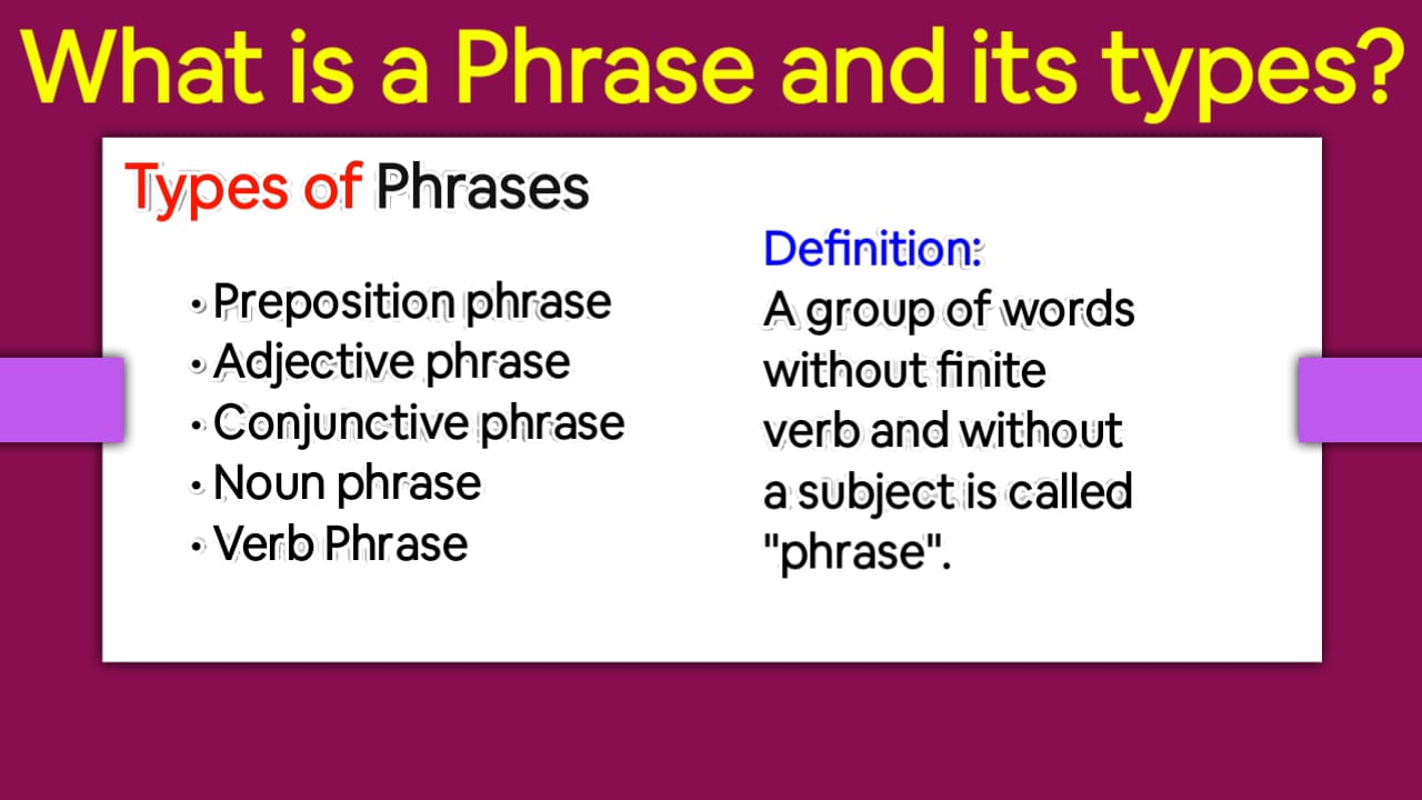 Complete Guide on English Phrase,its Types and Examples