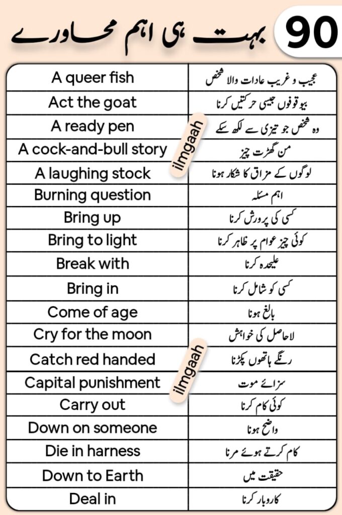 90+ Most Important Idioms in English and Urdu