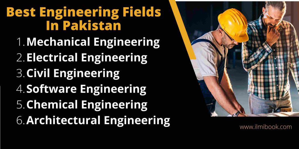 Top 6 Best Engineering Fields In Pakistan Ilmibook