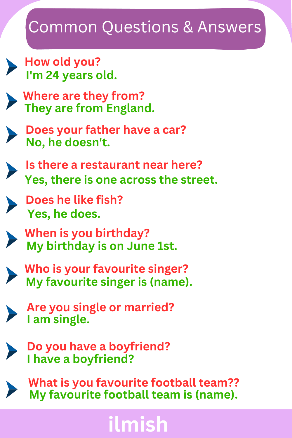 50 Common Questions & Answers in English for Daily Life - ilmish