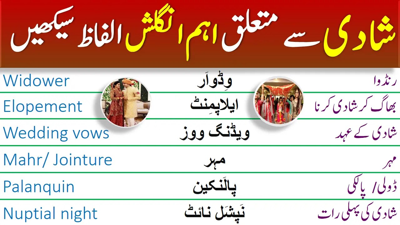 Wedding Vocabulary with Urdu and Hindi Meanings PDF ilmist