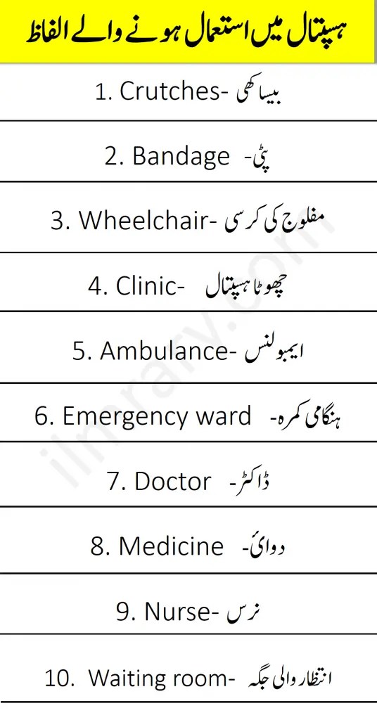 Hospital Vocabulary Words with Urdu Meanings for Daily Use ilmist