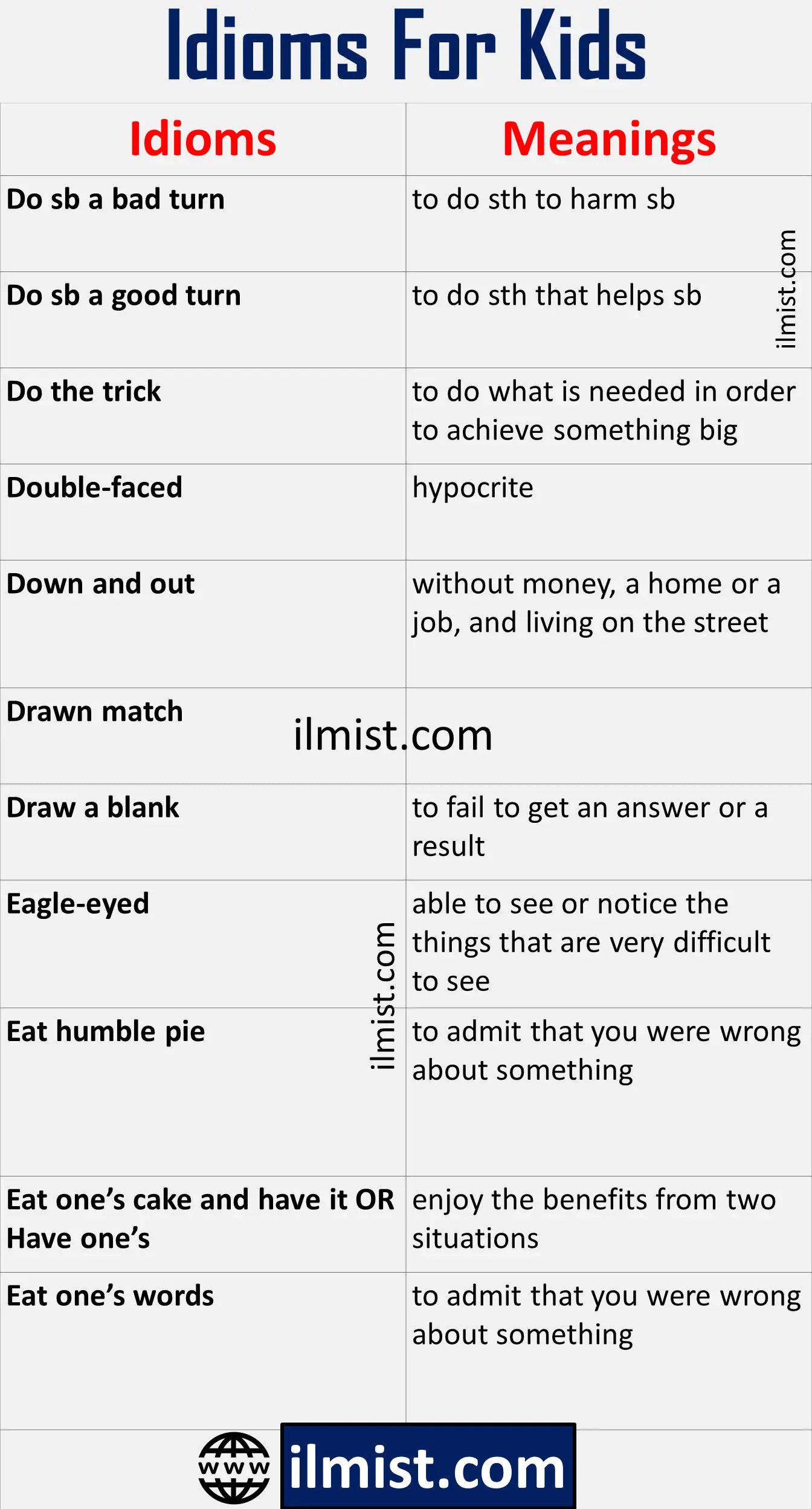 Idioms List For Kids With Meaning And Examples Idioms ilmist