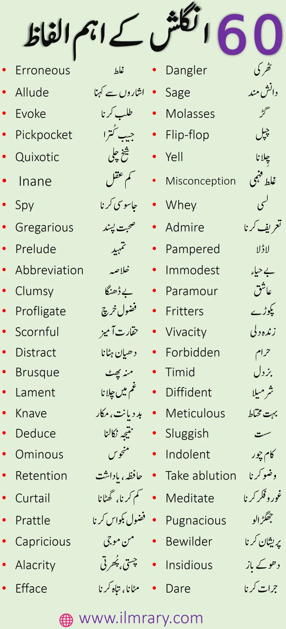 100 Daily Used English Words With Urdu Meanings iLmrary