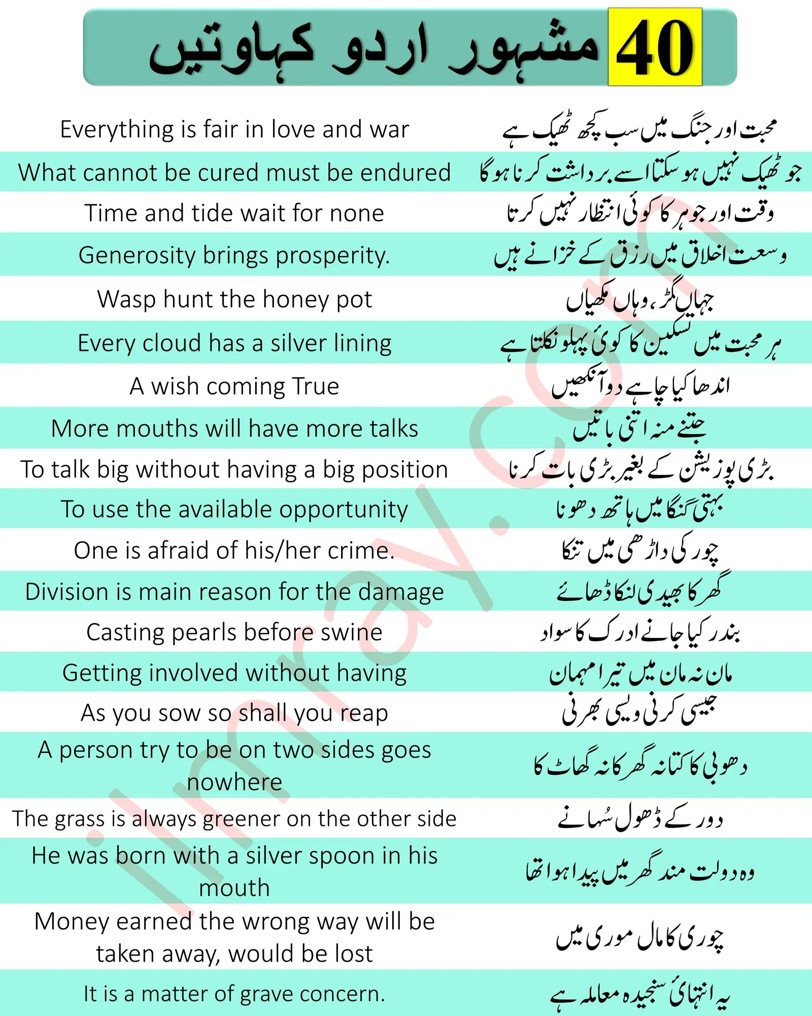 40 Most Commonly Used English Proverbs With Urdu And Hindi Meanings