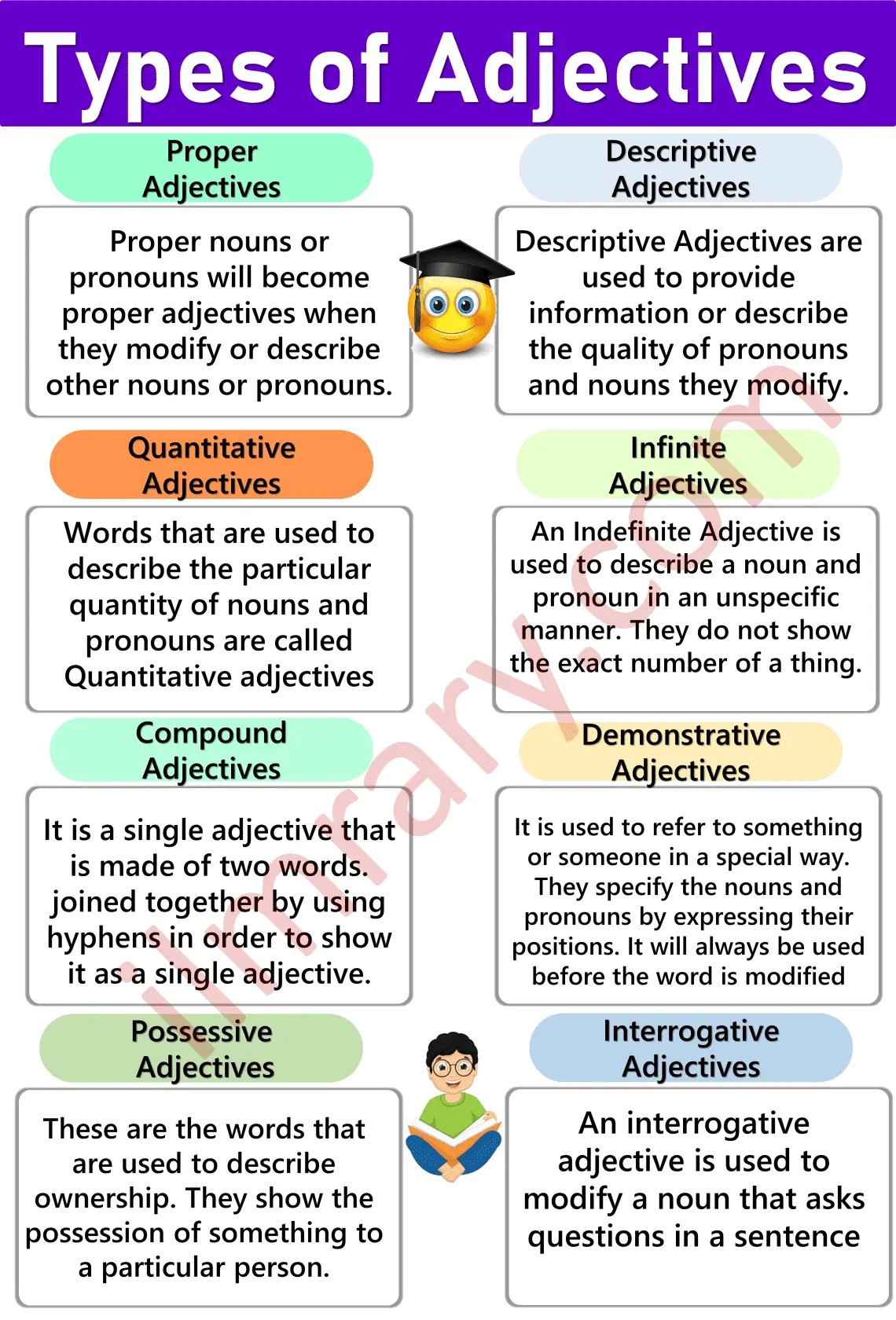 Adjective Definition and All Types with Examples Learn English