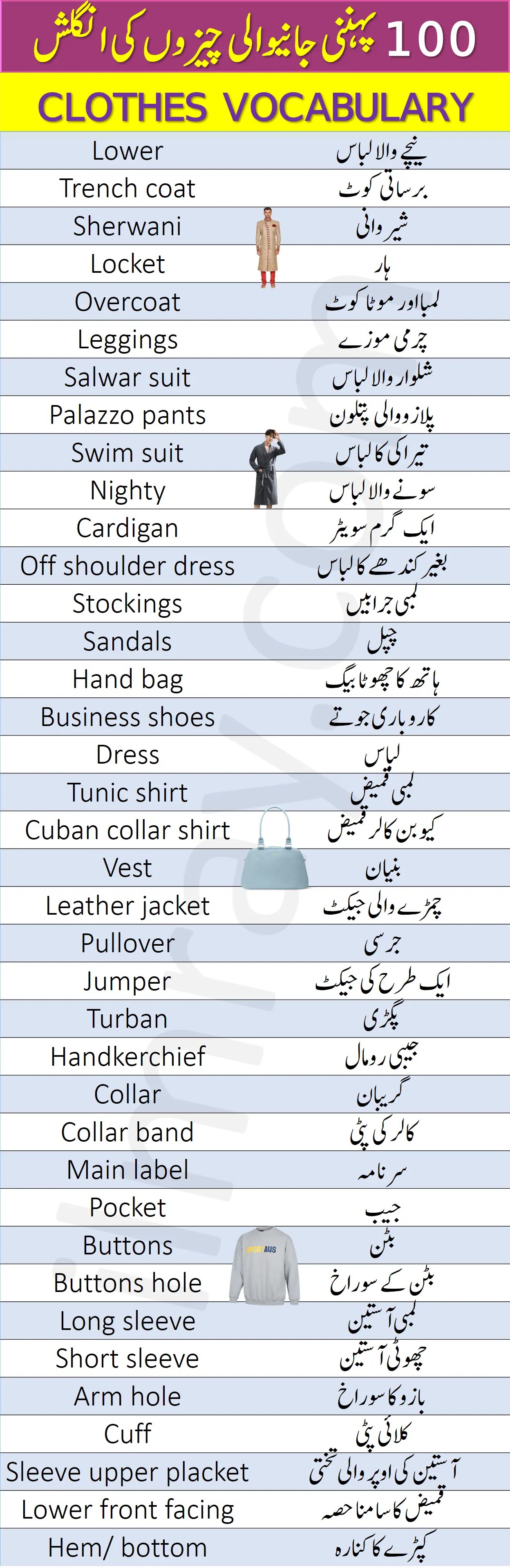urdu words for fashion fashiondesignsketchesindiansaree