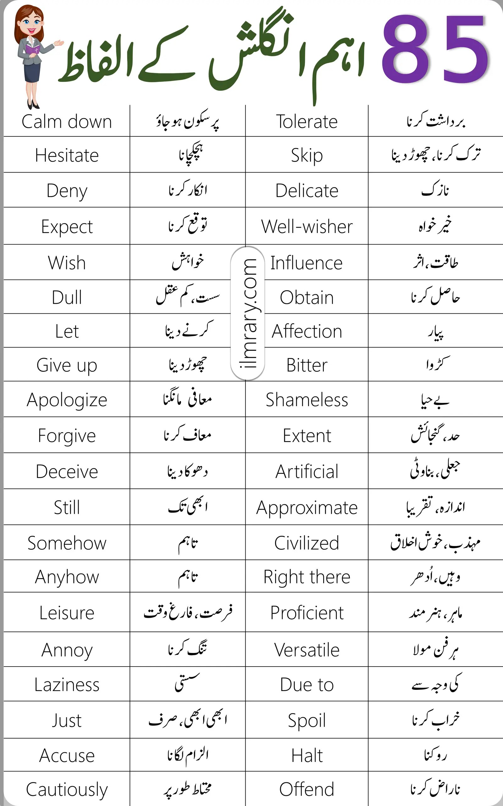 Mop The Floor Meaning In Urdu Viewfloor.co