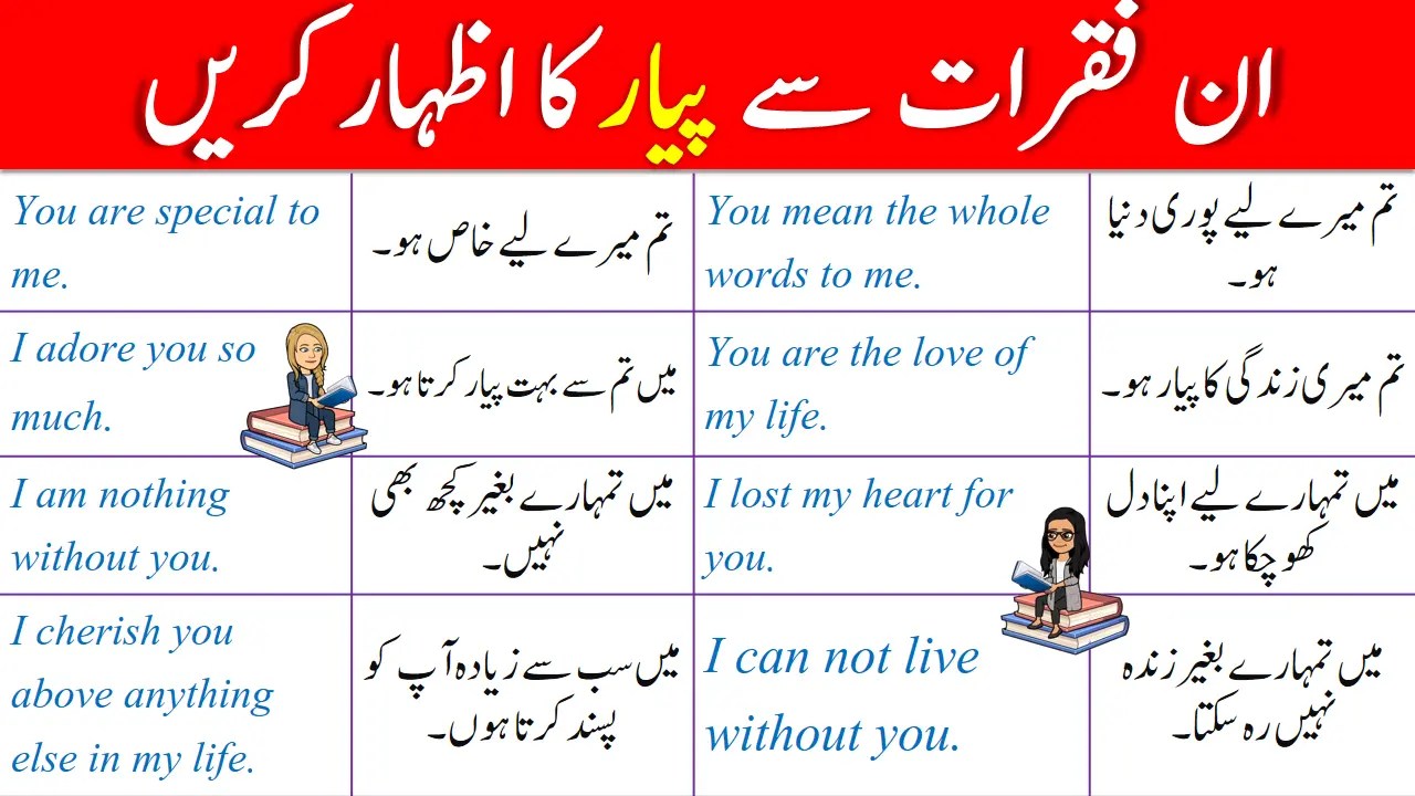 20 Other Ways to Express love in English with Urdu Translation iLmrary